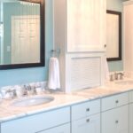 bathroom countertops